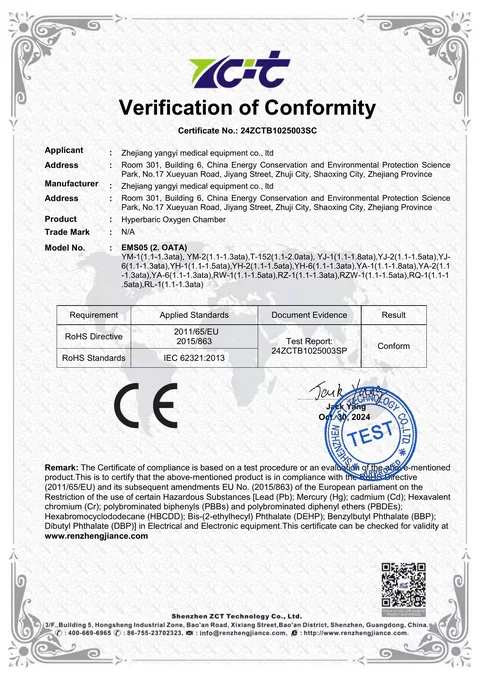 Verificación de conformidad — Directiva RoHS 2011/65/UE y (UE) 2015/863